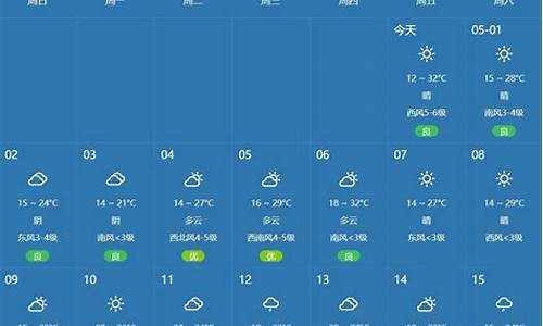 临猗天气预报十五天天气预报_临猗天气预报十五天天气预报下载