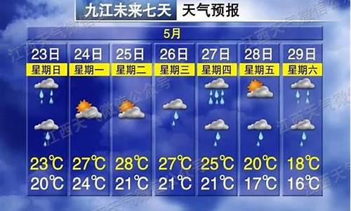 南昌天气预报_南昌天气预报一周7天