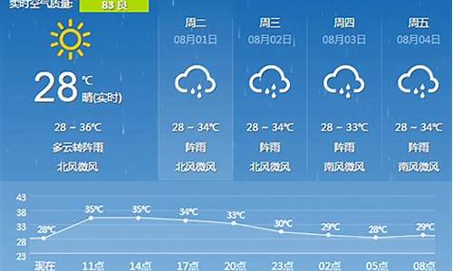 广西天气预报40天查询_广西天气预报40天查询百度