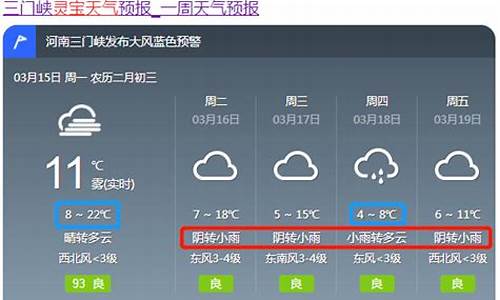 灵宝天气预报未来15天_灵宝天气预报未来15天查询