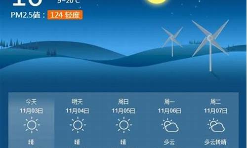 淮南天气预报15天查询_淮南天气预报15天查询百度