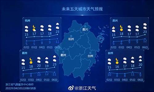 浙江杭州建德天气预报_浙江杭州建德天气预报一周