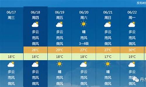 丹东天气预报7天_丹东天气预报7天查询