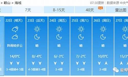 海城天气预报24小时_海城天气预报24小时详情表