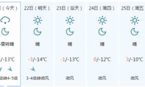 河北承德天气预报隆化_河北承德天气预报隆化县