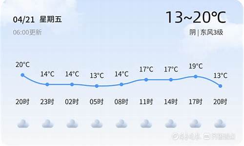 枣庄天气预报一周 7天查询_枣庄天气预报一周 7天查询结果