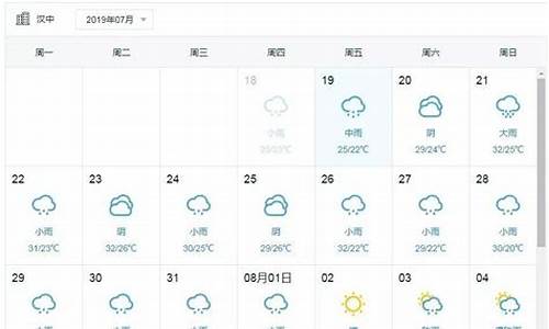 汉中最近天气预报_汉中最近天气预报15天