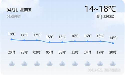 曲阜天气预报未来15天_曲阜天气预报未来15天最新