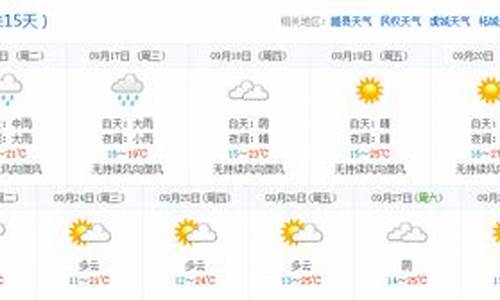 杞县天气预报40天_杞县天气预报40天查询