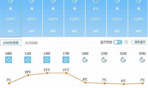 昆明天气预报15天_昆明天气预报15天查询