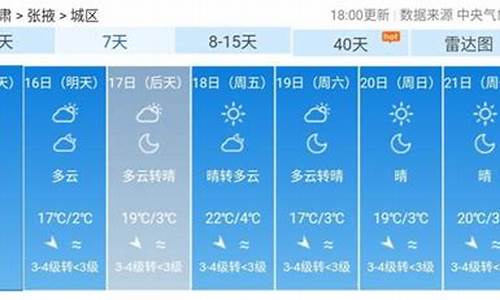 张掖天气预报15天查询天_张掖天气预报15天查询天气预报