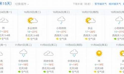 广德天气30天预报_广德天气30天预报查询表格