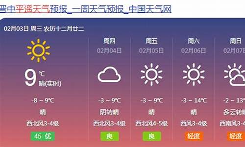 平遥天气预报15天查询