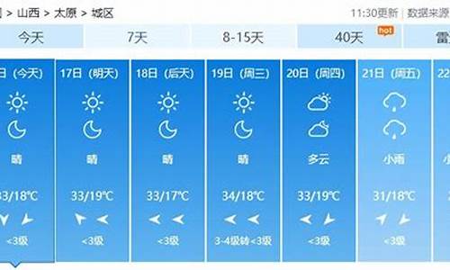 下周天气状况_下周天气状况怎么样