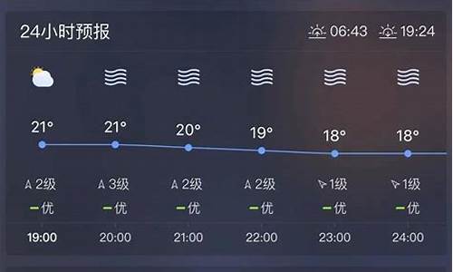 宣威未来15天天气预报_宣威未来15天天气预报情况