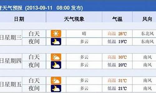 东营30天天气预报_东营30天天气预报查询