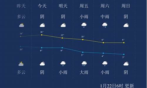 安吉天气预报45天_安吉天气预报45天查询百度百科下载