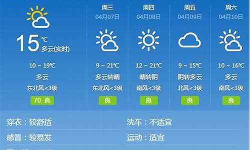 天气预报邢台_天气预报邢台威县