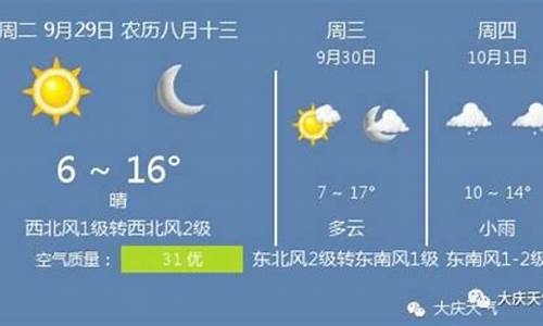 大庆天气预报15天天气_大庆天气预报15天天气预报查询