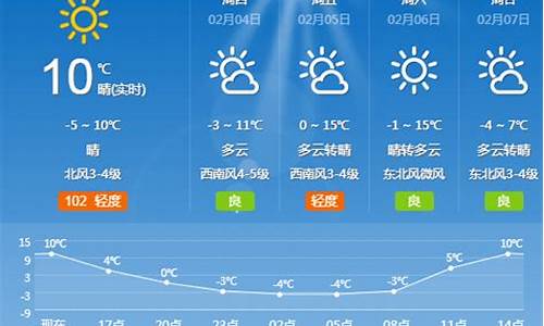 夏津天气30天_夏津天气30天查询