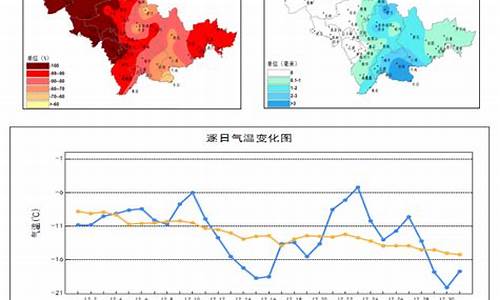 吉林松原市天气预报_吉林松原市天气预报15天