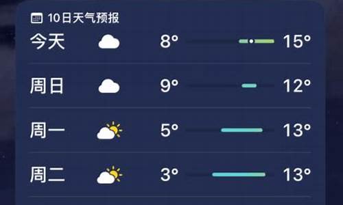 会昌天气预报15天_会昌天气预报15天气