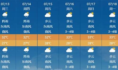 北海未来几天天气预报_北海未来几天天气预报查询