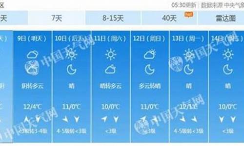 北京天气预报15天准确天气情况查询_北京天气预报15天准确天气情况查询表