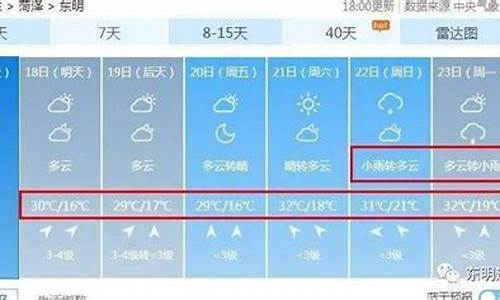 东明天气预报24小时_东明天气预报24小时查询