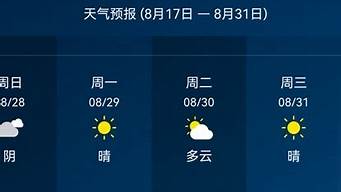 15天郑州天气预报_15天郑州天气预报的天气预报15天准确率