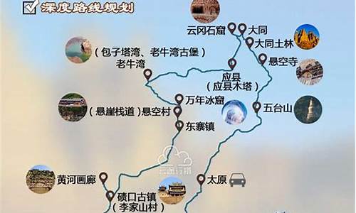 山西自由行5天旅游攻略