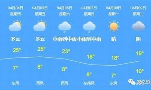 克拉玛依天气预报15天查询_克拉玛依天气预报15天查询百度