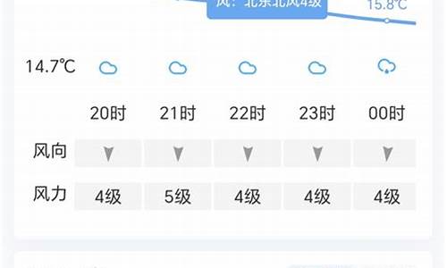 天气预报精确到小时_石家庄实时天气预报精确到小时