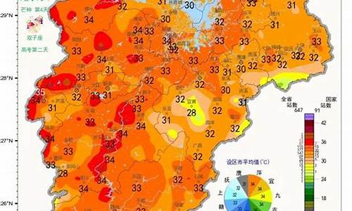 天气预报 南昌_天气预报南昌30天查询