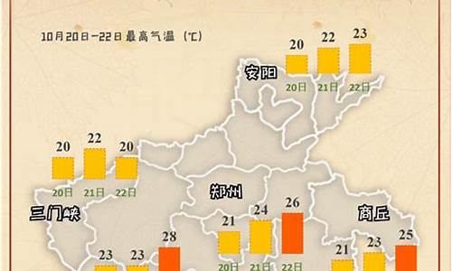 南乐县天气预报_南乐县天气预报40天查询