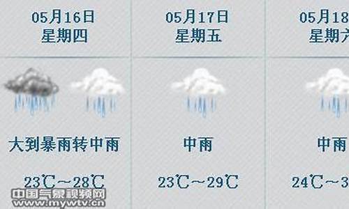 佛冈天气预报实时_佛冈天气预报实时查询