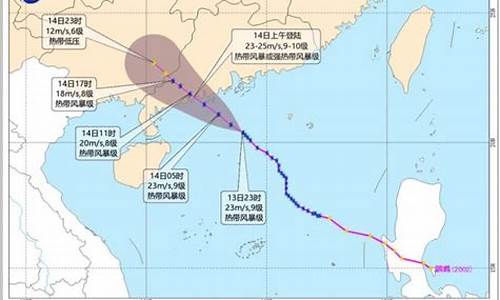 2020年台风时间一览表_2020年台风时间一览表中国