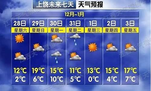 上饶天气预报15天查询30_上饶天气预报15天查询30天