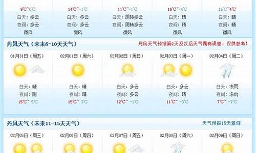 上海今日天气预报_上海今日天气预报查询