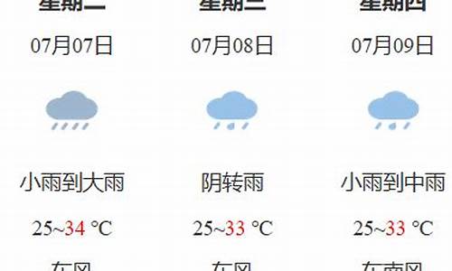 鹰潭天气预报40天