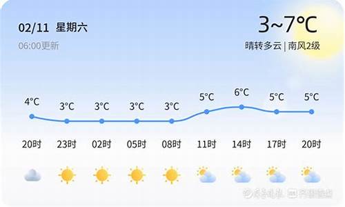 青岛天气30天查询结果_青岛天气30天查询结果表