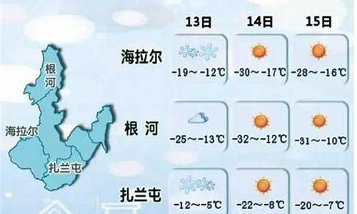 额尔古纳市天气预报15号_额尔古纳市天气预报15号查询