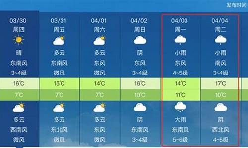 高县天气预报一周查询_高县天气预报一周查询表