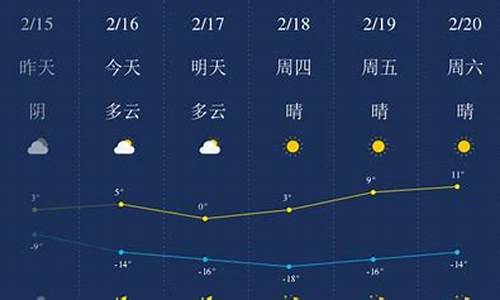 甘南天气预报40天查询_甘南天气预报40天查询百度