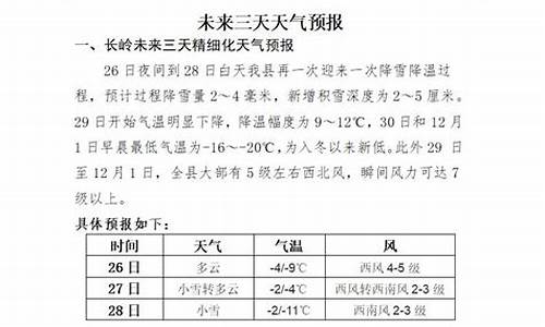 长岭天气预报30天查询_长岭天气预报30天查询结果