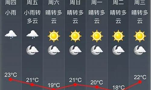 铁力市天气预报7天查询结果_铁力市天气预报7天查询结果表