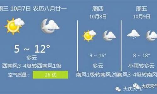 大庆天气预报90天查询_大庆天气预报90天查询百度