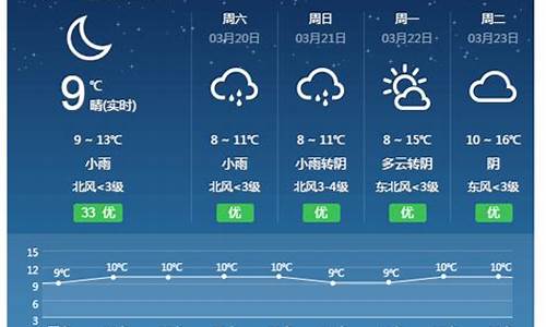 祁东天气40天预报_祁东天气40天预报最新