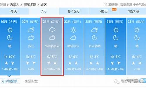 鄂尔多斯市天气预报7天查询_鄂尔多斯市天气预报7天查询表